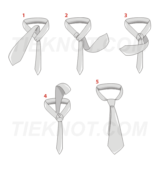 The Windsor knot